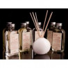 Flacon recharge, Jardin des Hespérides (Le Jardin de Mon Grand-Père)